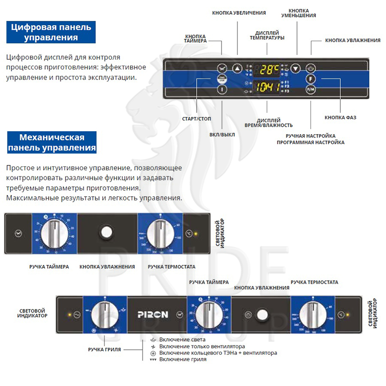 Конвекционная печь Piron PF6204D