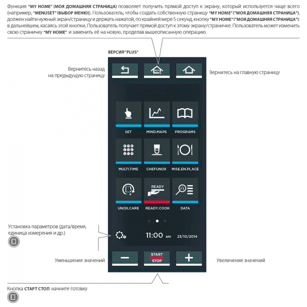 картинка Конвекционная печь Unox XEBC-06EU-EPRM