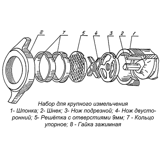 Мясорубка Торгмаш Барановичи МИМ-300